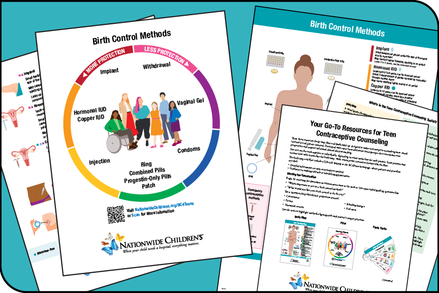 Compilation of birth control fact sheets on a teal background