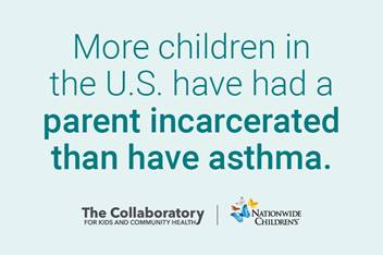 More children in the U.S. have a parent incarcerated than have asthma
