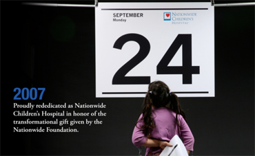Our History: Hospital Renamed