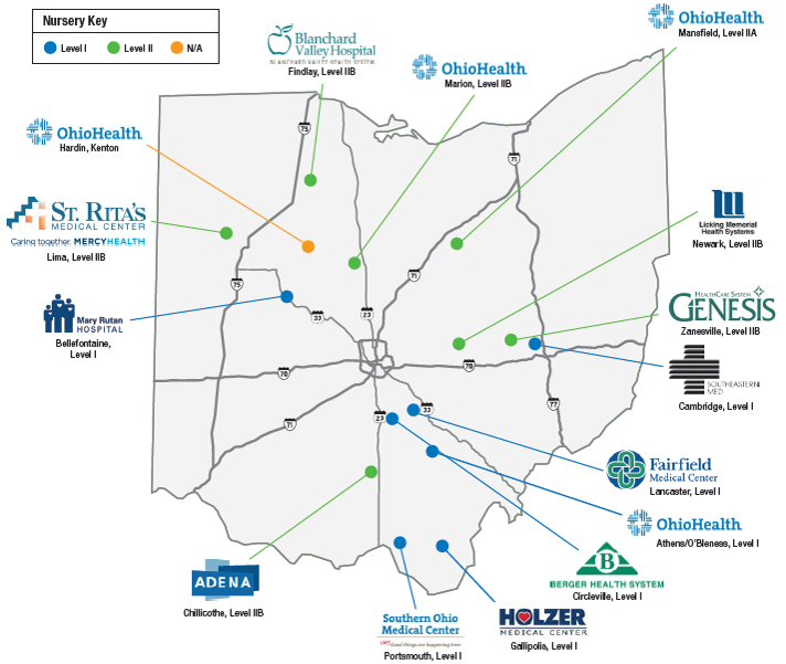 Nationwide Children S Regional Hospital Affiliations