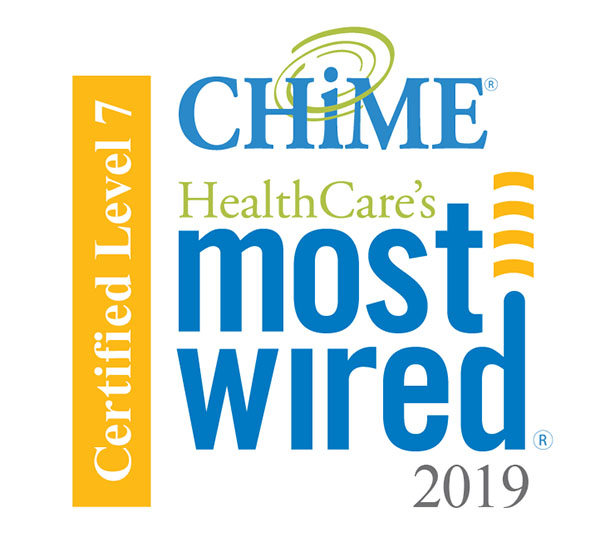 CHIME Most Wired