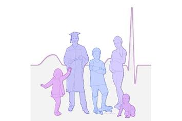 Kids of all ages graphic