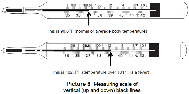 Infant Axillary Temperature Chart