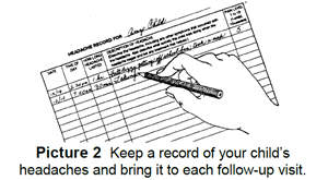 migraine log