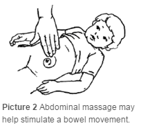 Rubbing the child's stomach in a circular motion. 