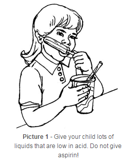 Mouth Sores