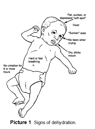 giving child liquids