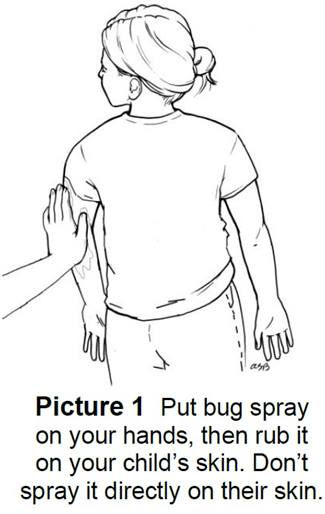 applying insect repellent 
