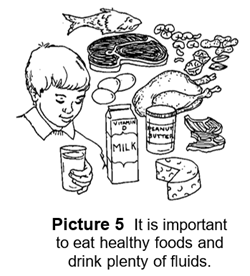 healthy diet