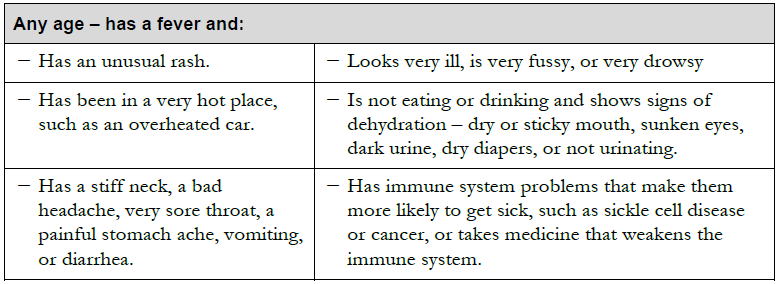Symptoms that go with a fever