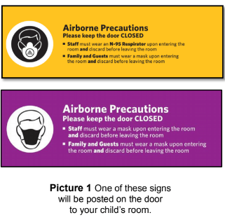 Airborne Precautions