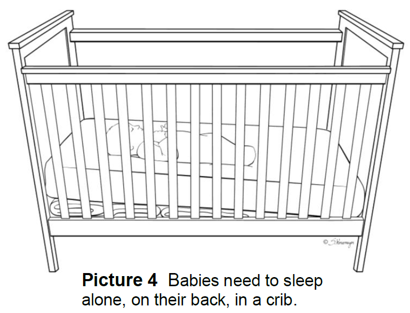 Baby sleeping alone, on their back, in a crib.