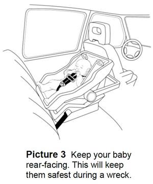 Baby in a rear-facing car seat