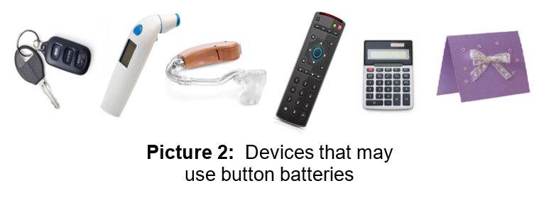 Items With Button Batteries
