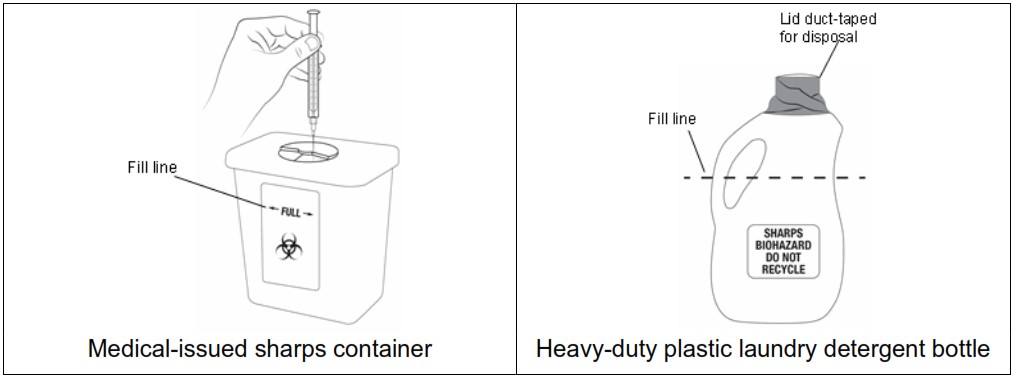 Sharps Containers At Home