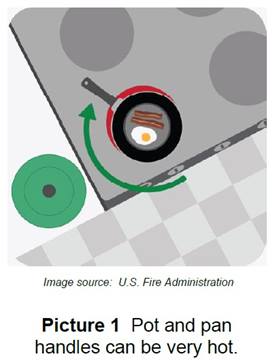Radiator Cap