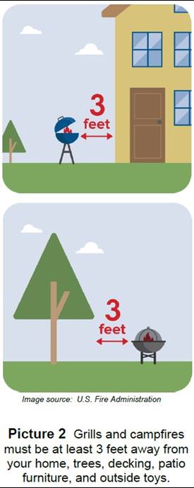 2 pictures showing grill 3 feet from house and tree