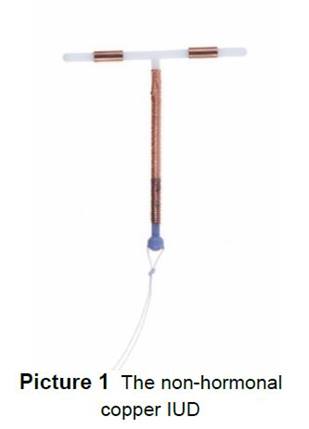 Non Hormonal Copper IUD