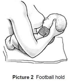 Football hold