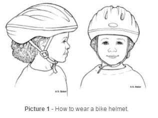 How to wear a Bike Helmet