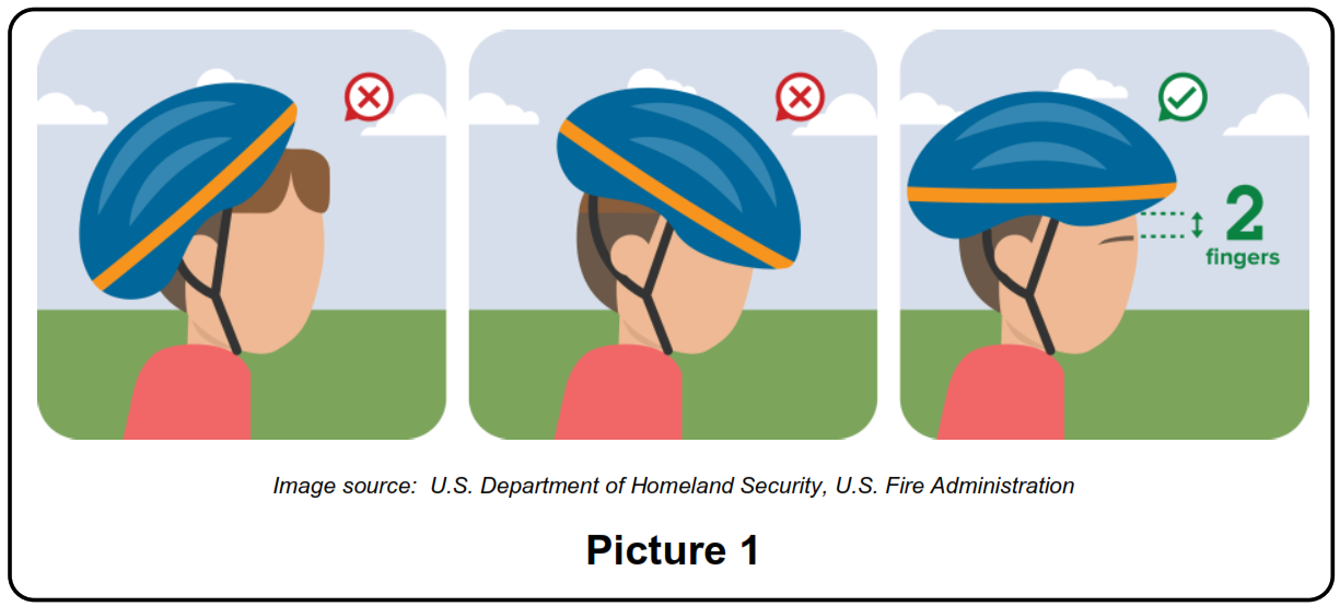 Do You Need to Wear a Bike Helmet: Essential Safety Tips Revealed