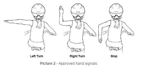 Approved Hand Signals
