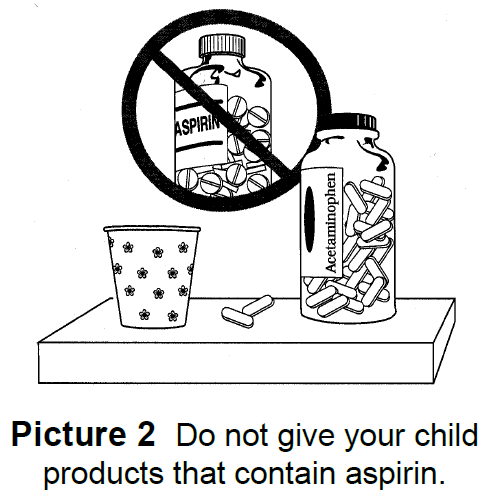 Medicine bottles. Do not give aspirin. 