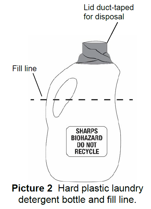Hard plastic detergent bottle and fill line.