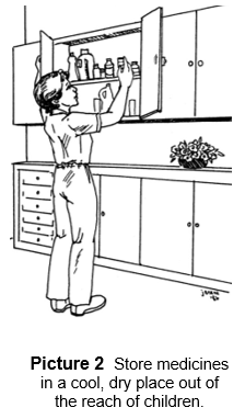 Adult storing medicine in cabinet out of reach of children