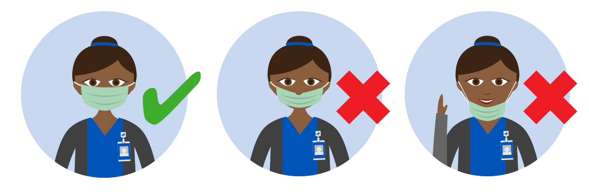 Coronavirus Covid 19 Information For Patient Families