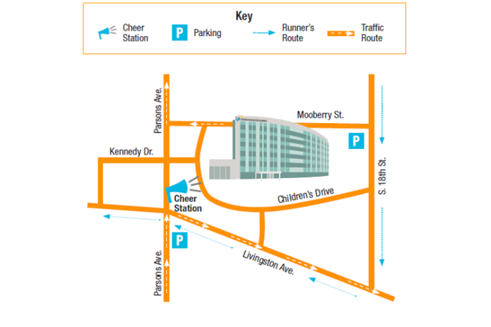 Children's Corner Columbus Marathon