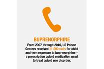A Medication Used to Treat Opioid Dependence Can Cause Serious Health Consequences for Exposed Children