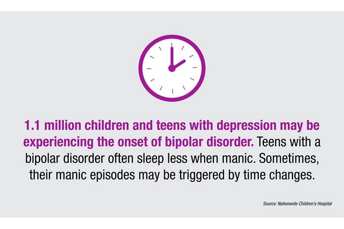 MentalHealthSleep_BipolarDisorder