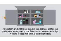 Hidden in Plain Sight: New Study Finds Personal Care Products Send a Young Child to the Emergency Room Every Two Hours