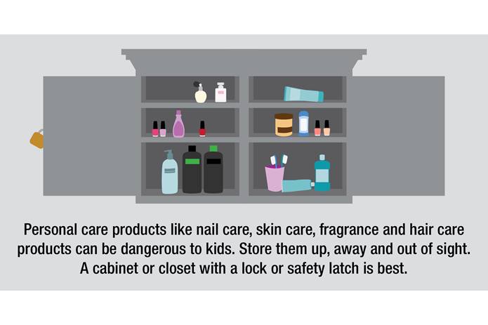 Credit: Nationwide Children's Hospital