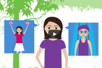 IBD Animation