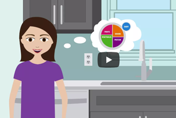 IBD Animation