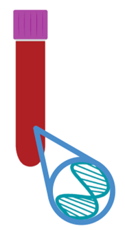 IGM Clinical Lab Graphic